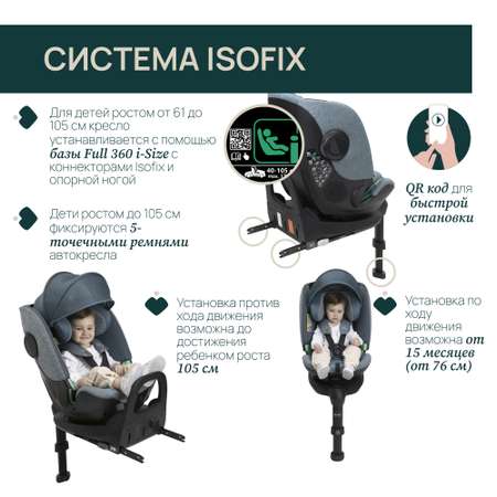 Автокресло Chicco Bi-Seat Air Blue для новорожденных