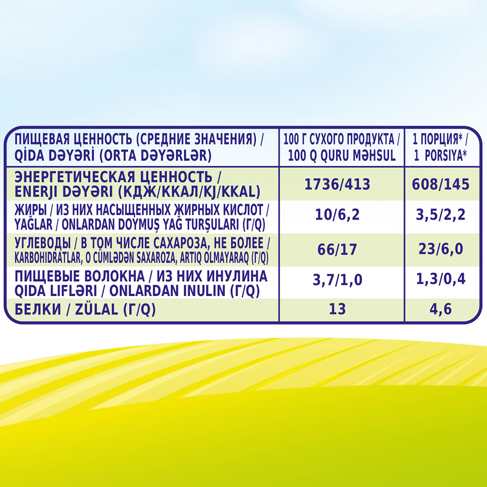 Каша молочная Bebi Premium гречневая 200г с 4месяцев - фото 5