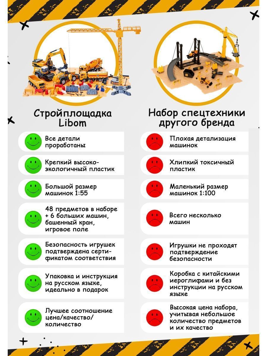 Игровой набор Libom Стройплощадка фрикционный набор_стройка - фото 9