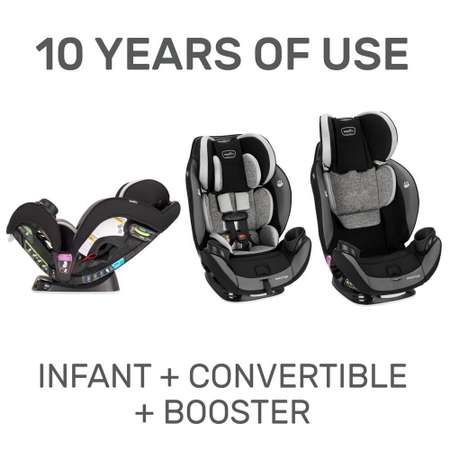 Автокресло Evenflo EveryStage Crestland Isofix 0+/1/2/3 (0-36 кг)