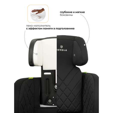 Автокресло JOVOLA Atour I-Size Isofix от 3 до 12 лет черный