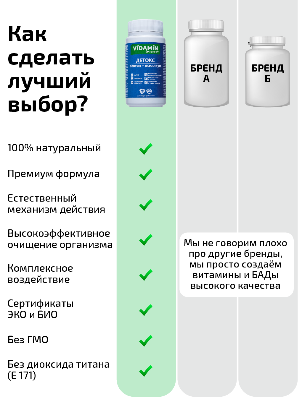 Псиллиум пектин детокс VIDAMIN EXTRA 60 прозрачных капсул купить по цене  838 ₽ в интернет-магазине Детский мир