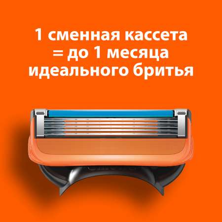 Кассеты сменные для бритья Gillette Fusion 5 4шт