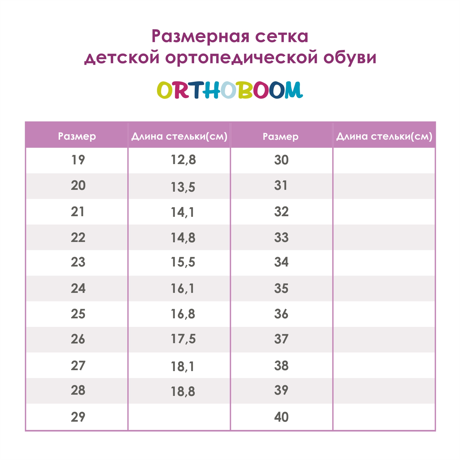 Кроссовки ORTHOBOOM 35054-03_светло-голубой - фото 7