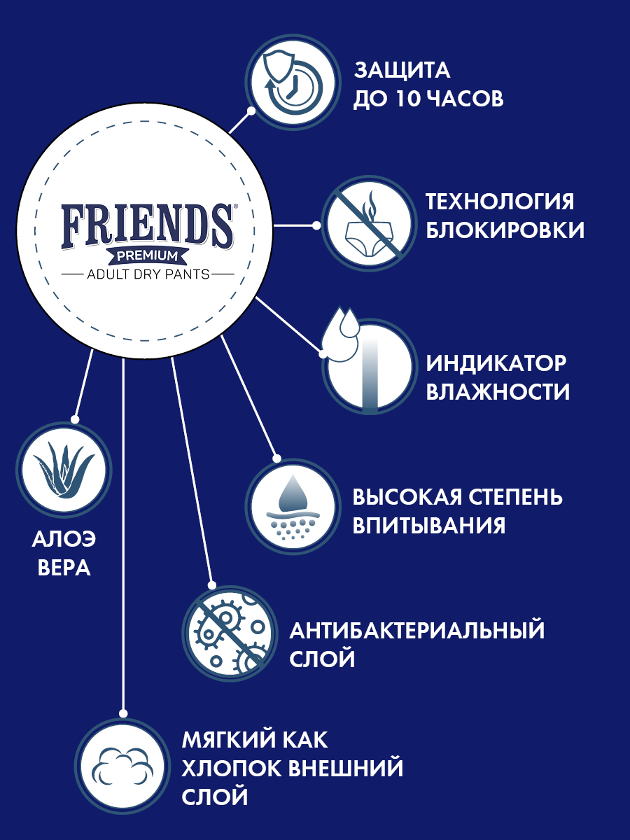 Подгузники Friends Premium - фото 6