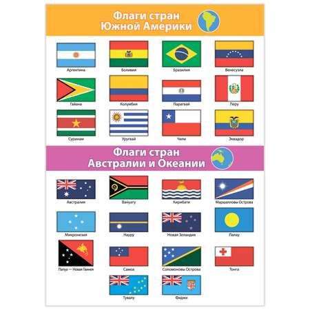 Комплект наглядных плакатов Дрофа-Медиа Флаги мира 4127