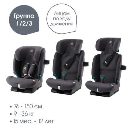 Детское автокресло Britax Roemer Advansafix Pro Midnight Grey с 15 месяцев до 12 лет рост 76 - 150 см