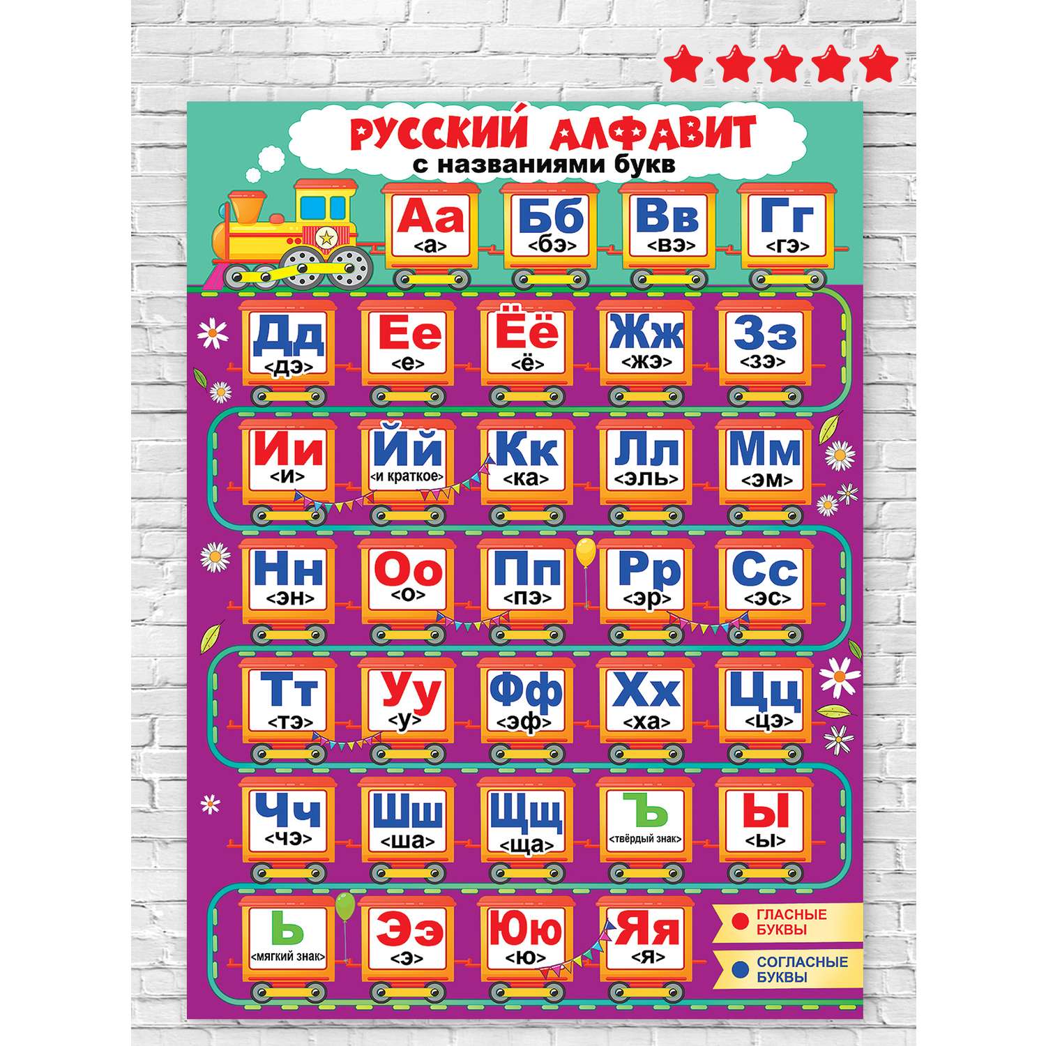 Плакат обучающий на стену Праздник азбука русский язык с транскрипцией алфавит - фото 3