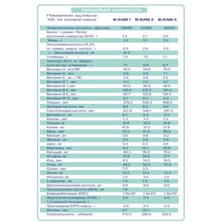 Сухая молочная смесь 2/800 BEKARI Бекари 2 на основе овечьего и козьего молока 800 г