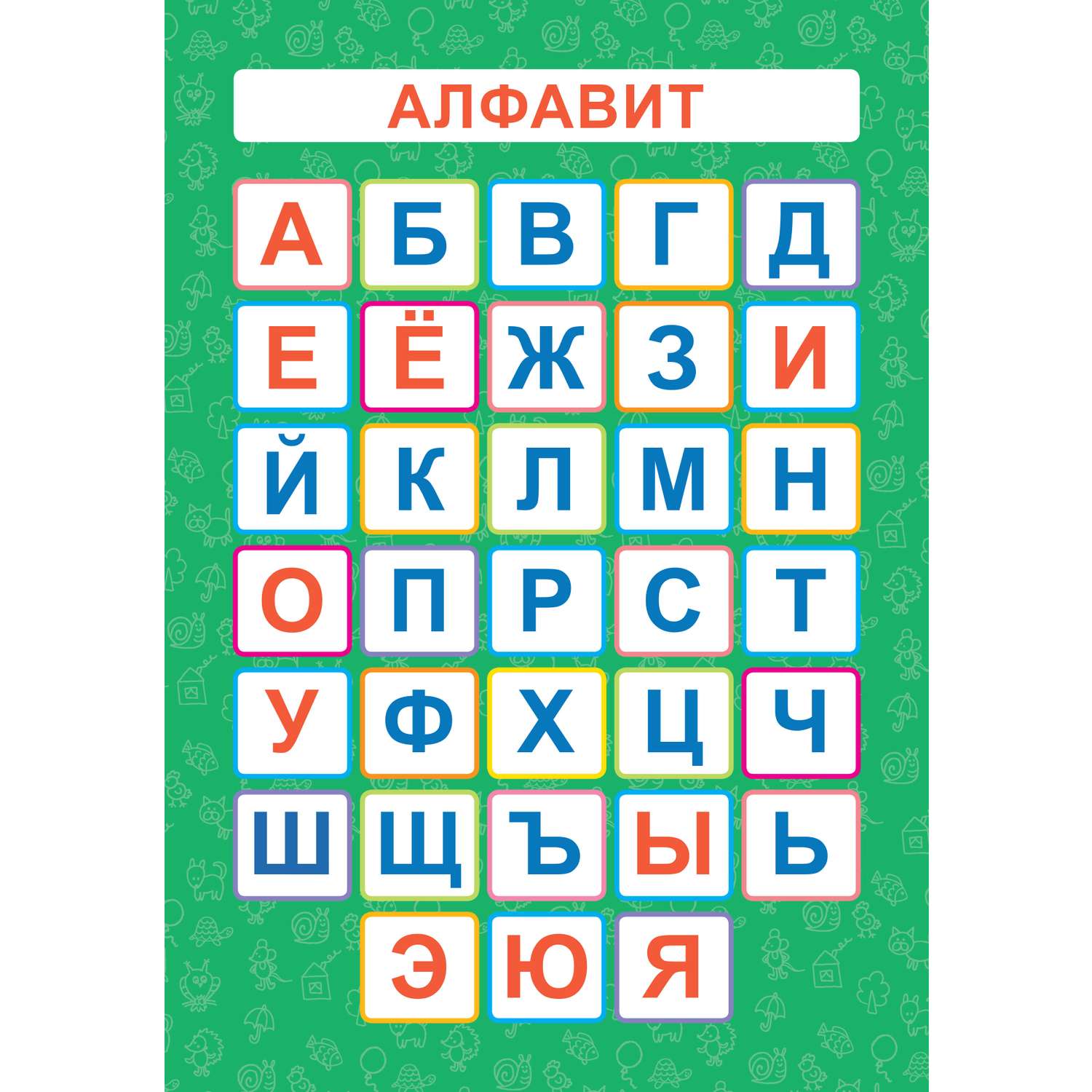 Обучающий плакат ФЕНИКС+ Алфавит - фото 1