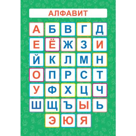 Обучающий плакат ФЕНИКС+ Алфавит