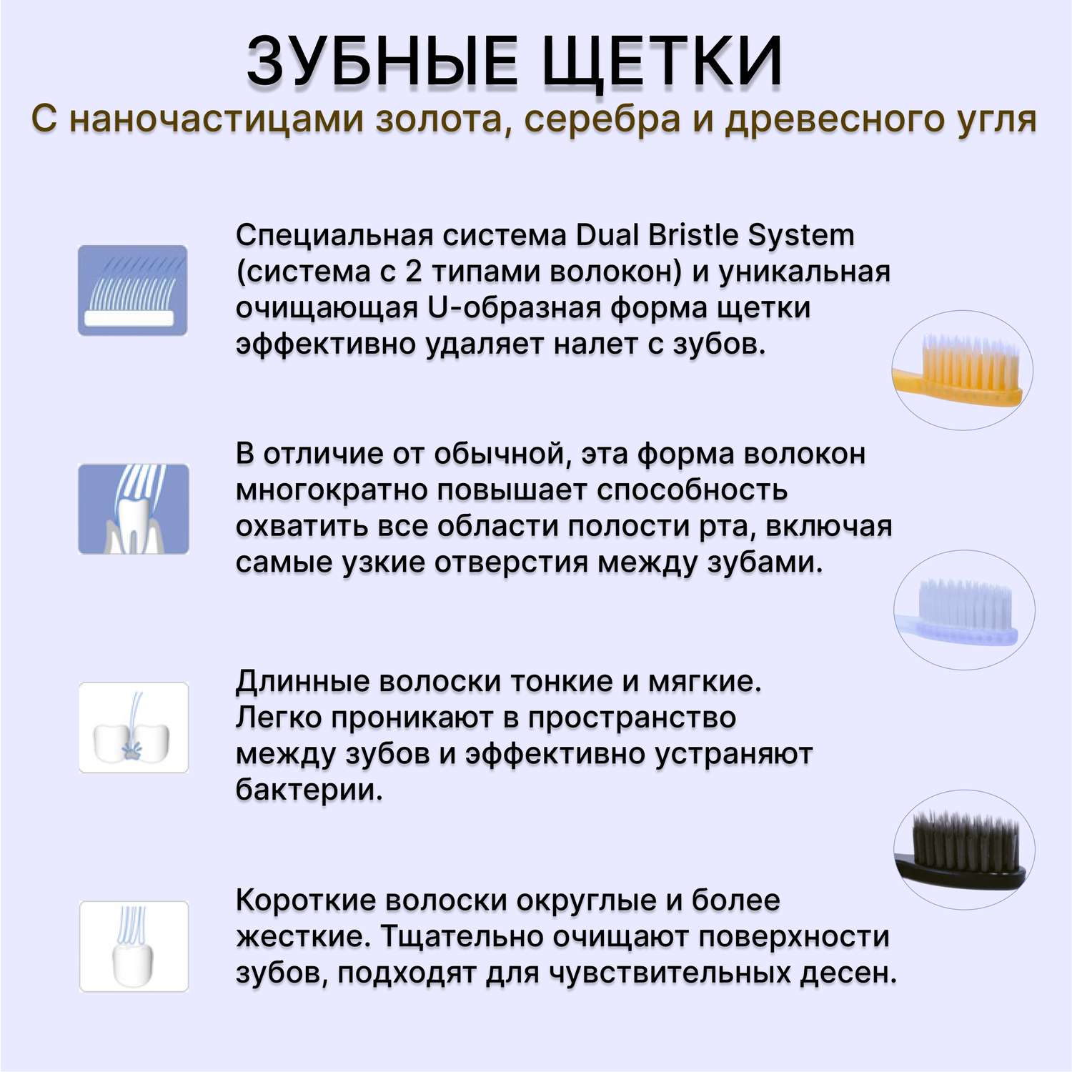 Набор зубных щеток DENTAL CARE c древесным углем и сверхтонкой двойной средней жесткости и мягкой щетиной 4шт - фото 4