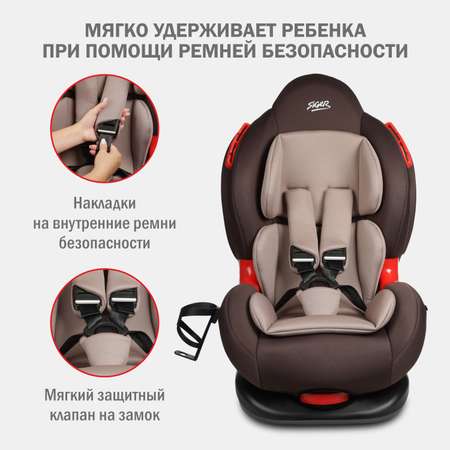 Автокресло SIGER Lux Isofix 1/2 (9-25 кг)