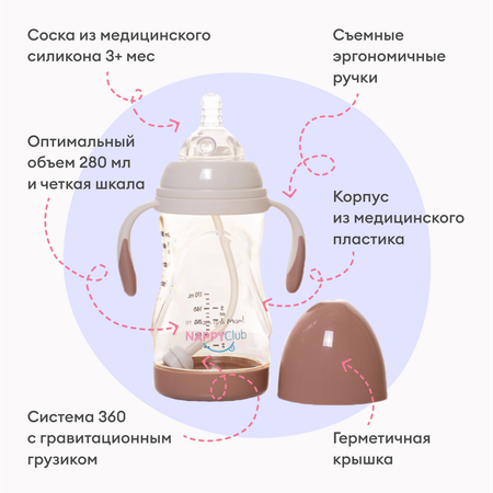 Бутылочка NappyClub SYSTEM PRO 360 c соской Мультипоток 280 мл 3 мес+