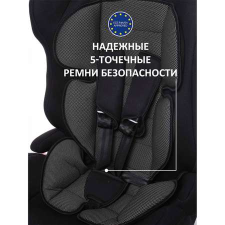 Автокресло BabyCare Upiter Plus черный карбон