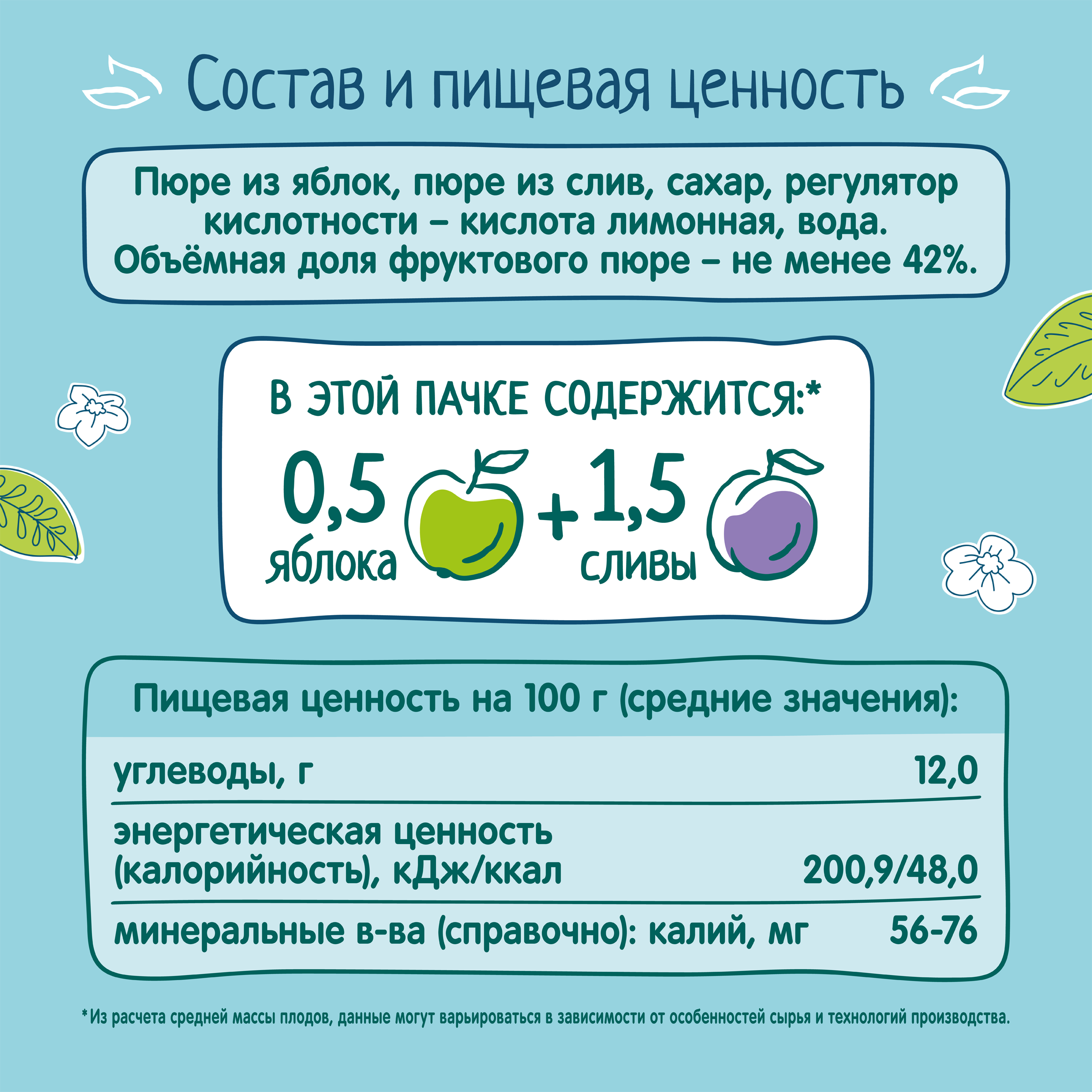 Нектар ФрутоНяня из яблок и слив с мякотью 0,2 л с 5 месяцев - фото 7