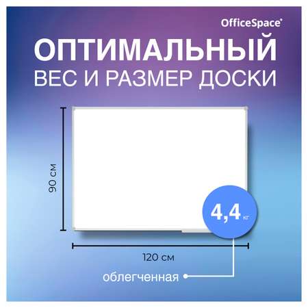 Доска OfficeSpace магнитно-маркерная алюминиевая рамка Slim