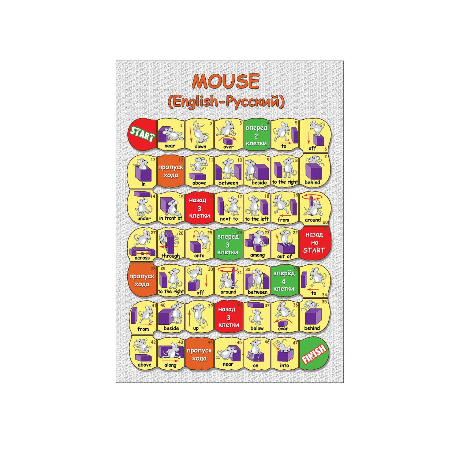 Настольная игра для детей Шпаргалки для мамы Игра в слова ENGLISH по английскому языку - фото 6