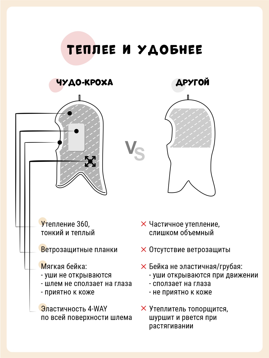 Шапка-шлем Чудо-Кроха Cb-21/молочный - фото 8