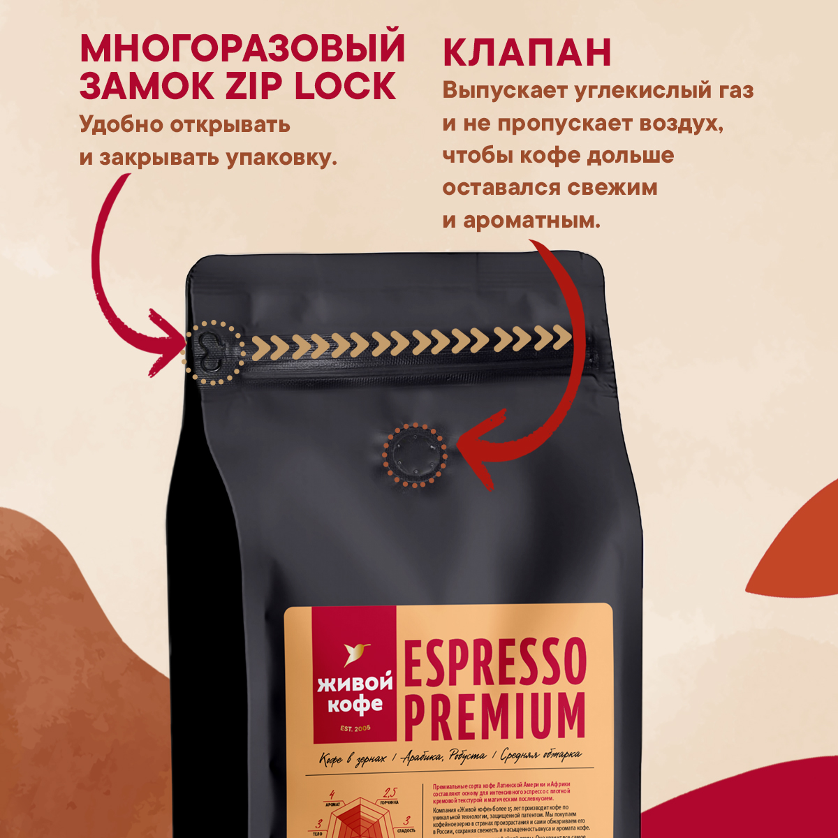 Кофе в зернах 1 кг Живой Кофе ESPRESSO PREMIUM - фото 2