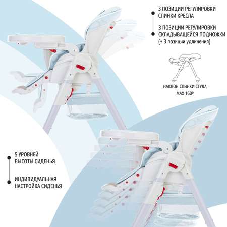 Стул-шезлонг для кормления Nuovita Tutela с тиснением Голубой