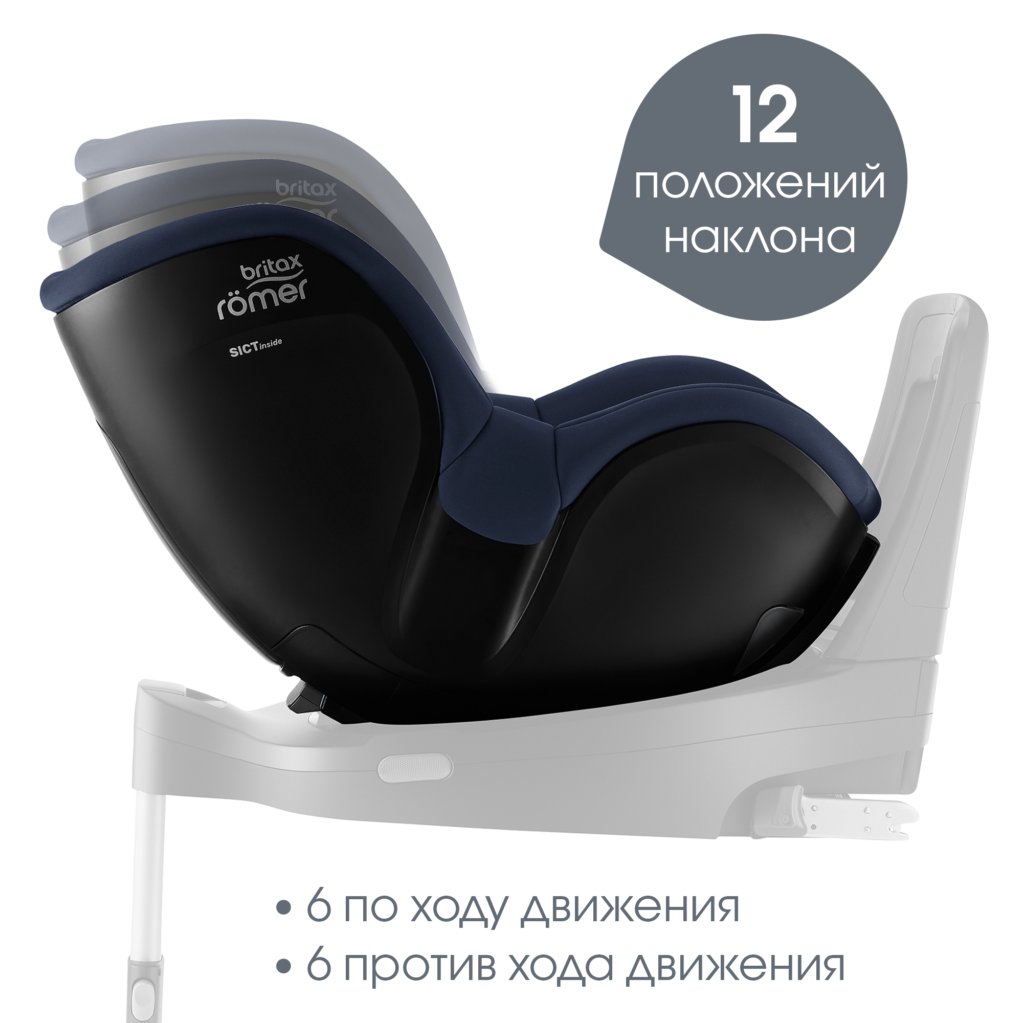 Детское автокресло Britax Roemer Dualfix 5Z Night Blue - фото 5