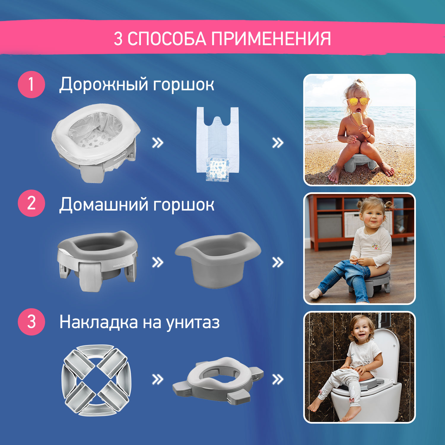 Горшок дорожный ROXY-KIDS HandyPotty 3 в 1 цвет серый - фото 5