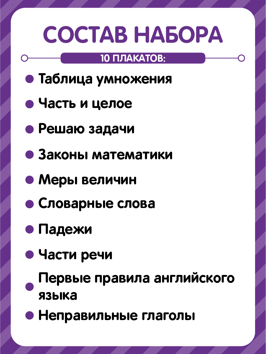 Обучающие плакаты Malamalama для школьников 3-4 класс купить по цене 629 ₽  в интернет-магазине Детский мир