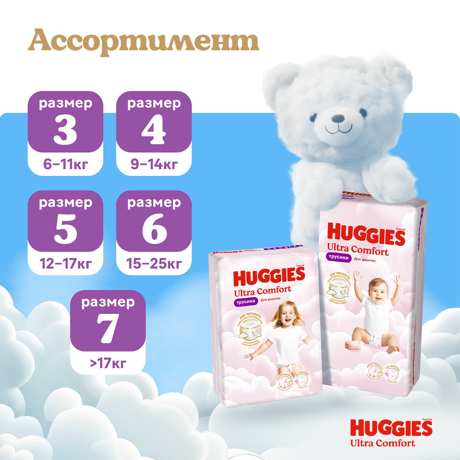 Трусики Huggies Ultra Comfort для девочек 3 (6-11) 54 шт. - фото 14