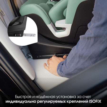 Автокресло Britax Roemer Swivel Isofix 0+/1/2 (0-25 кг)