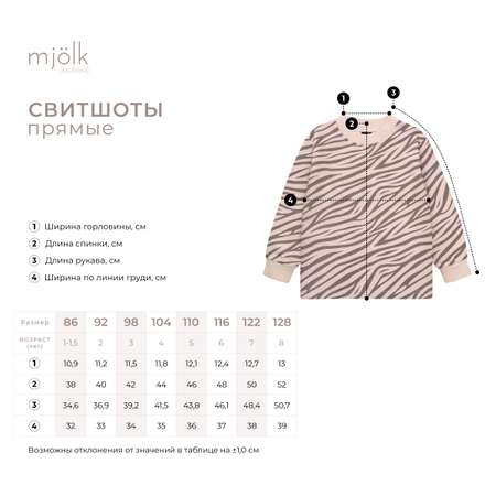 Свитшот Mjolk