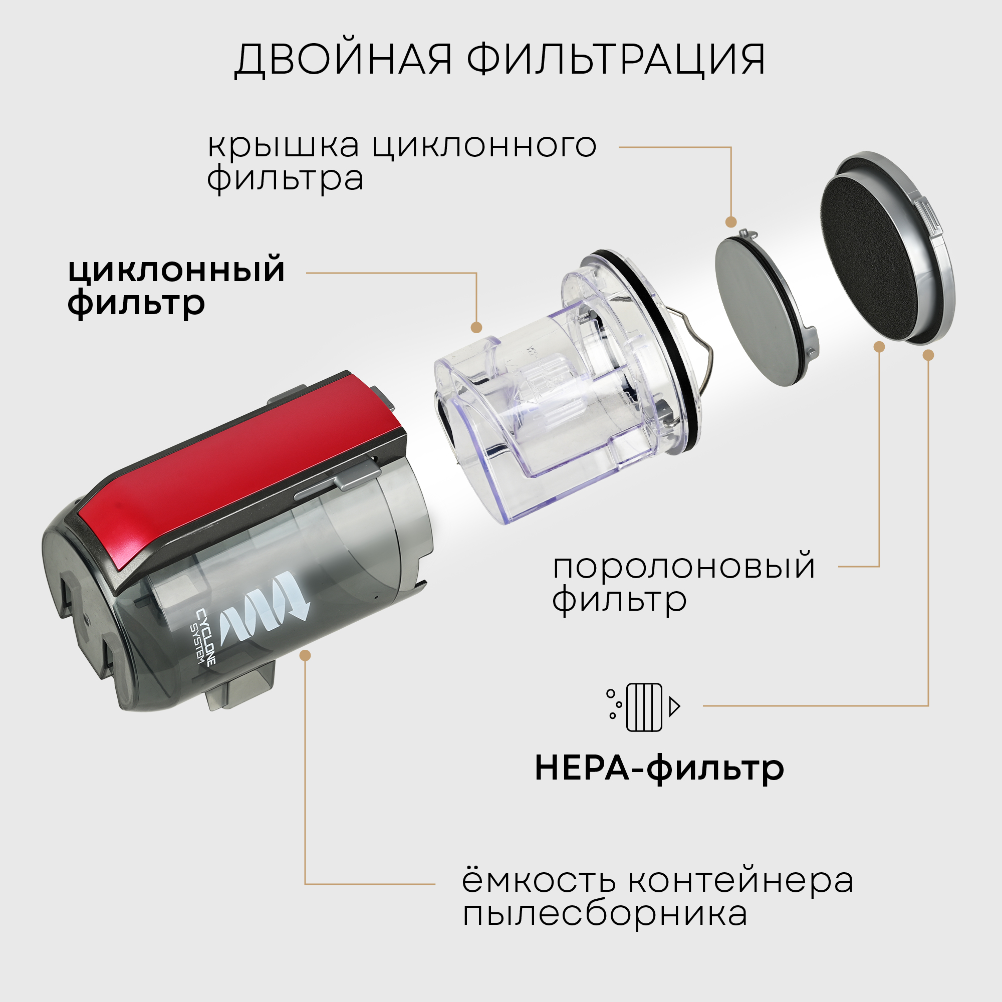 Вертикальный паровой пылесос Planta и ручной пароочиститель 6 в 1 PL-SC301 сухая и влажная уборка - фото 12