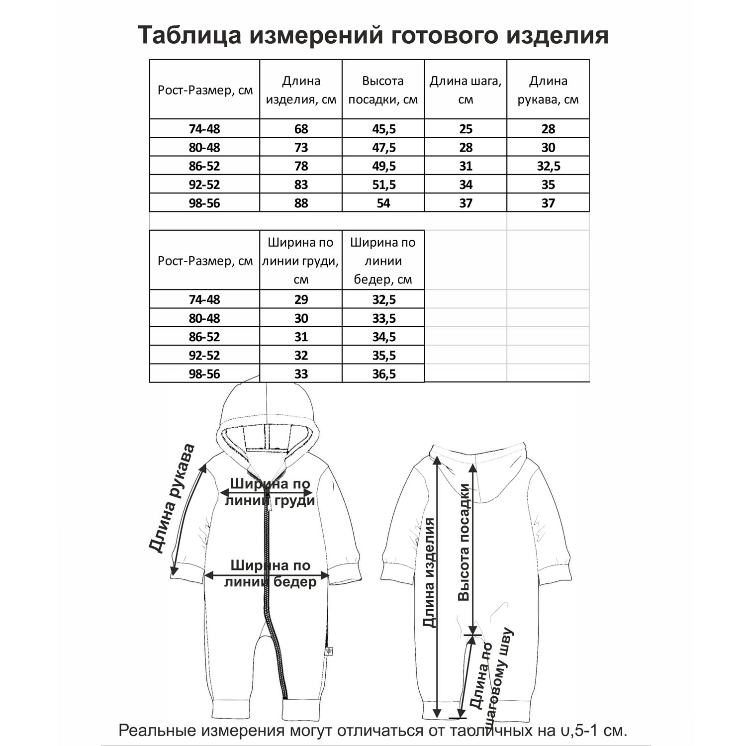 Комбинезон Мамуляндия 21-106 Апельсинка mini - фото 4