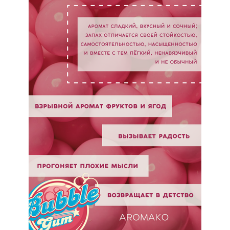 Роллербол масляные духи AromaKo Bubble Gum 5 мл