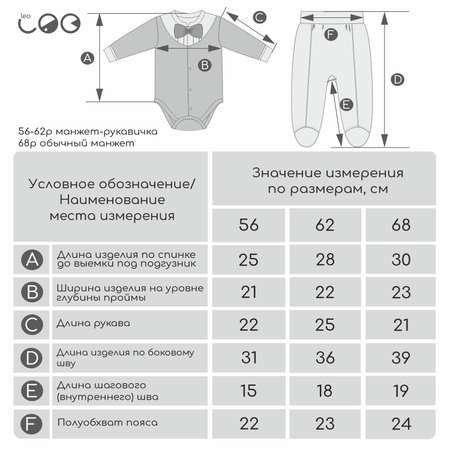 Комплект LEO