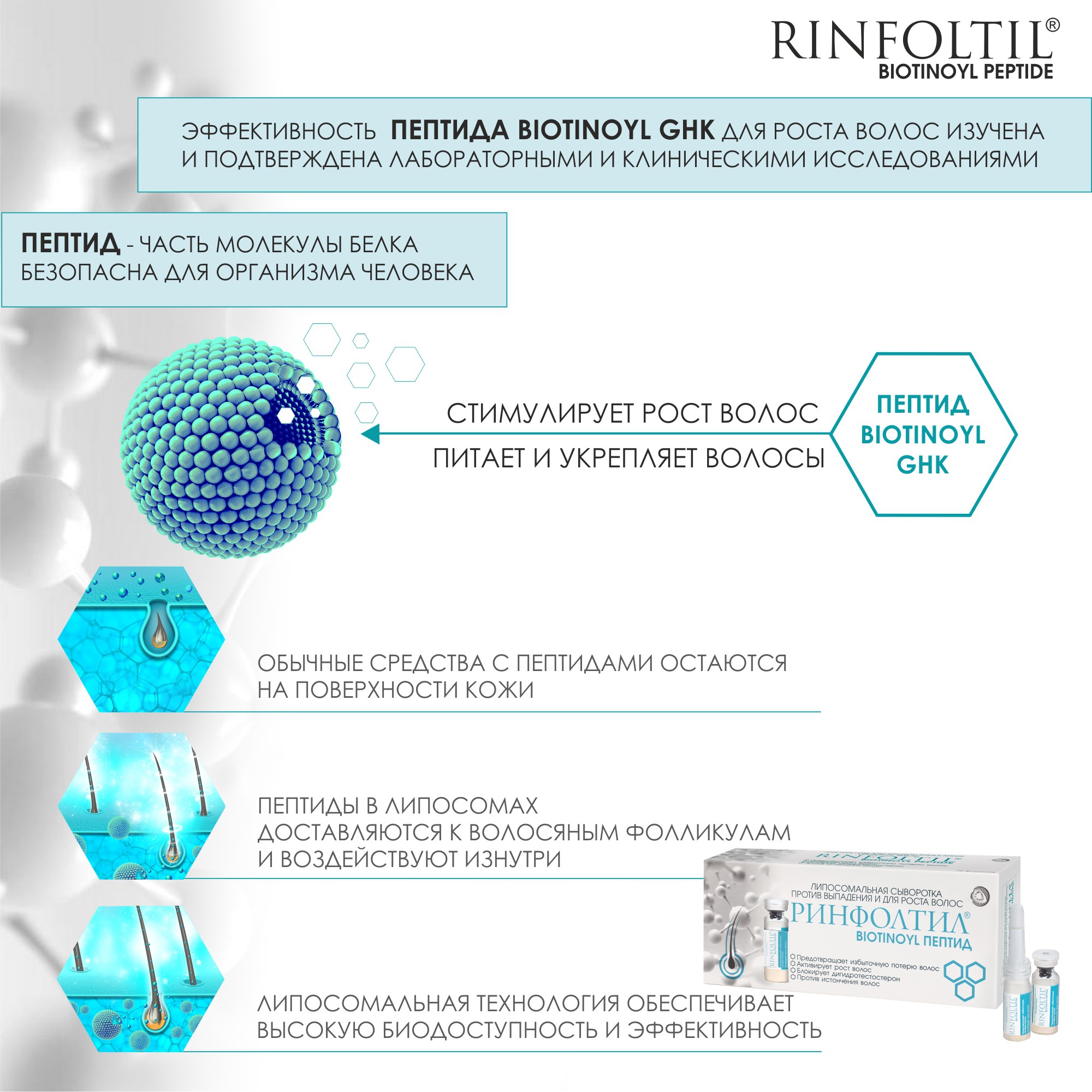 Сыворотка Ринфолтил BIOTINOYL Пептид. Липосомальная против выпадения и для роста волос - фото 5