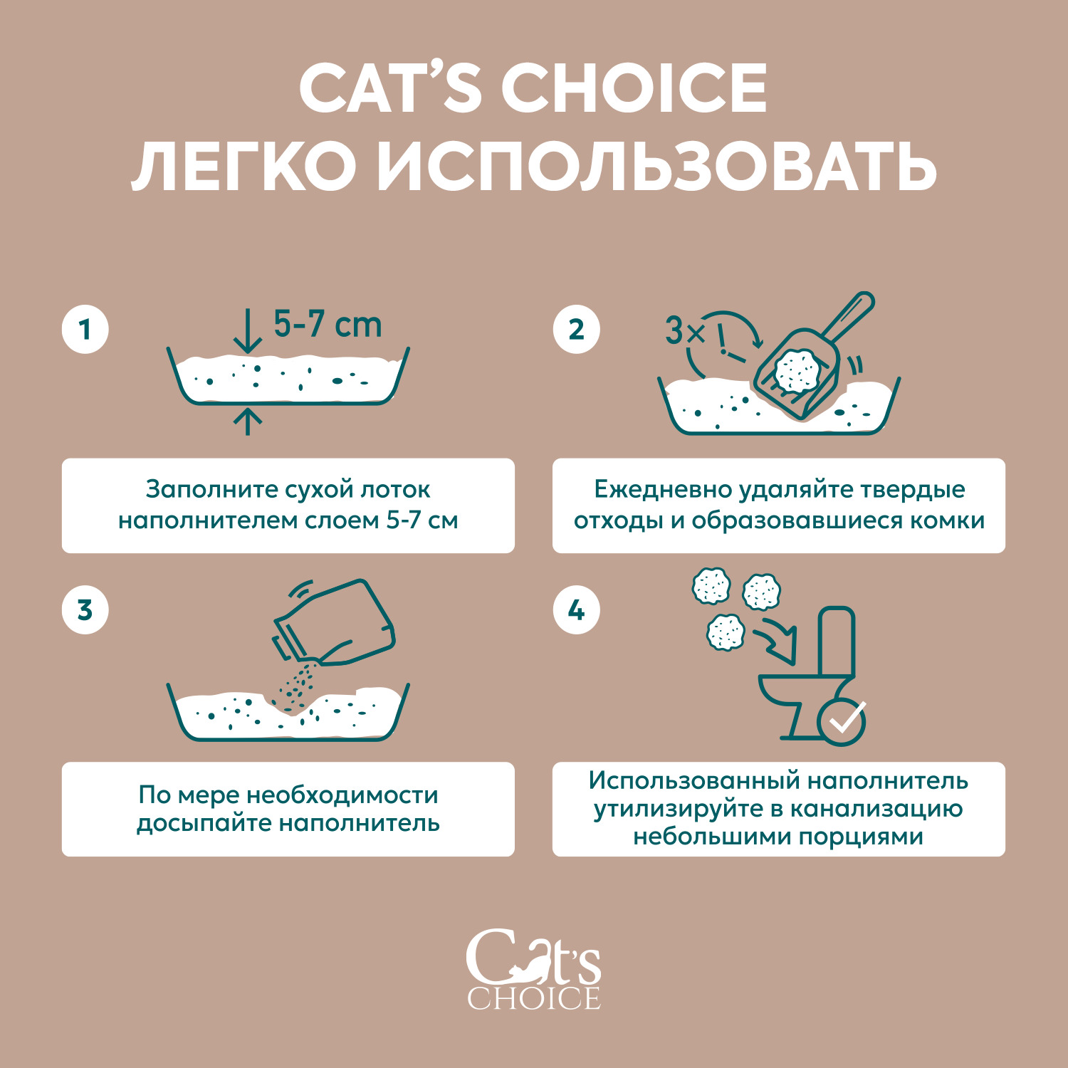 Наполнитель Cats Choice 6 л комкующийся, растительный - фото 5