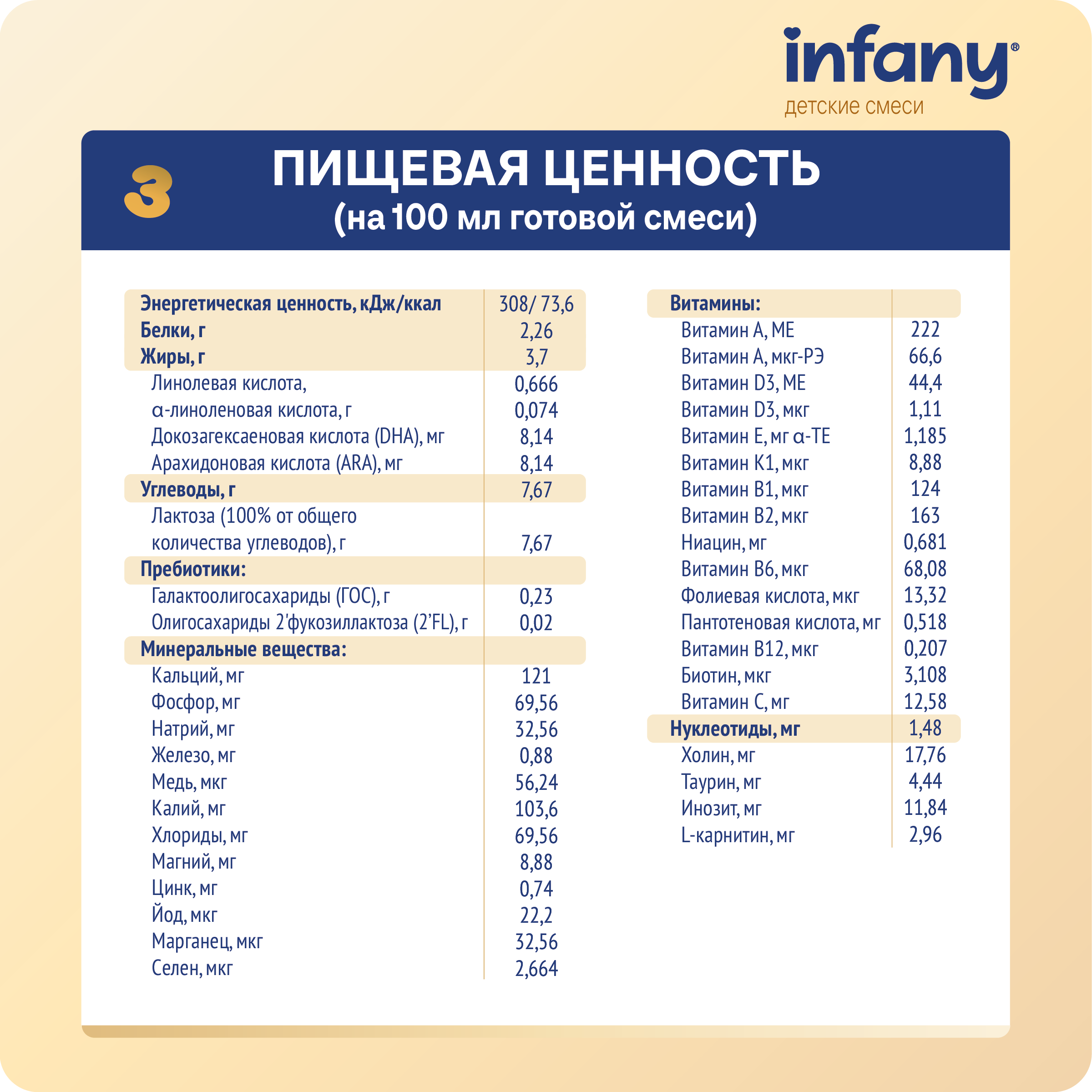 Сухой молочный напиток Infany 3 для питания детей с 12 месяцев 350г - фото 7