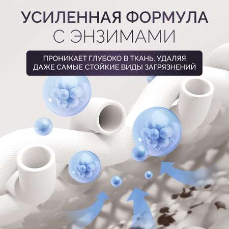 Гель для стирки NICE by Septivit Универсальный 1л