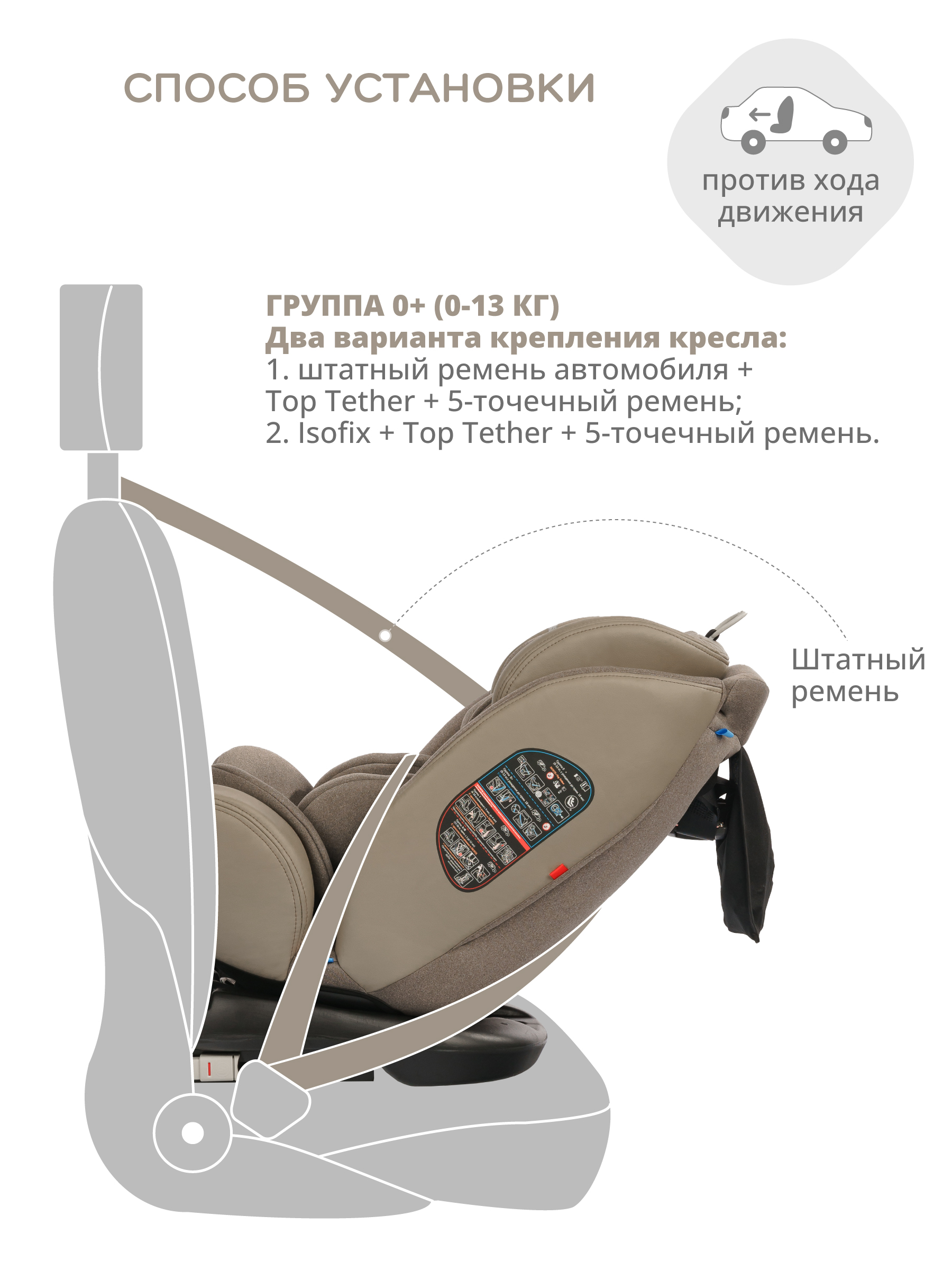 Автокресло JOVOLA Moon Isofix группа 0+1+2+3 0-36 кг бежевый - фото 8