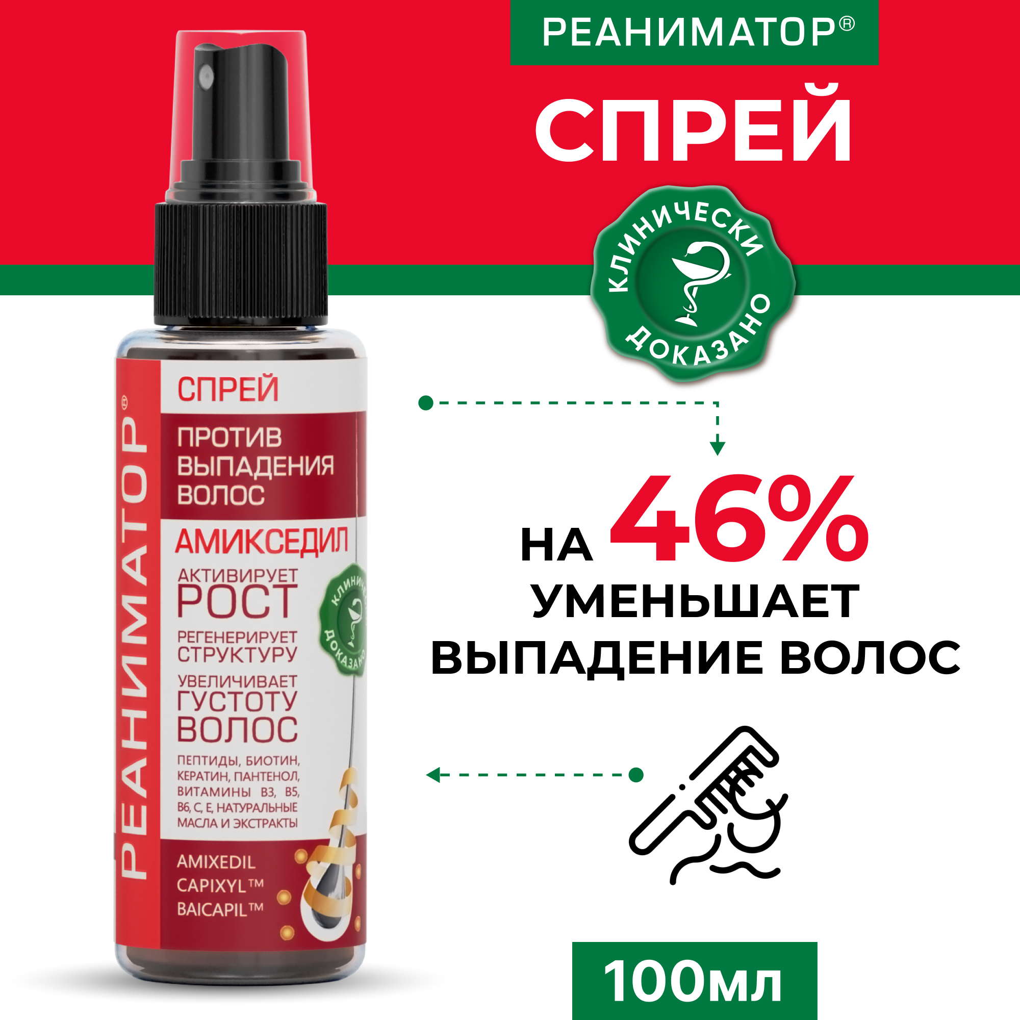 Спрей Лошадиная сила от выпадения для укрепления активации роста волос 100  мл купить по цене 754 ₽ в интернет-магазине Детский мир