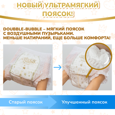 Трусики Kioshi Premium 36 шт. XL