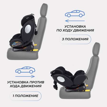 Автокресло Rant Basic Twist pro isofix (Black) группа 0+-1-2-3 (0-36 кг)