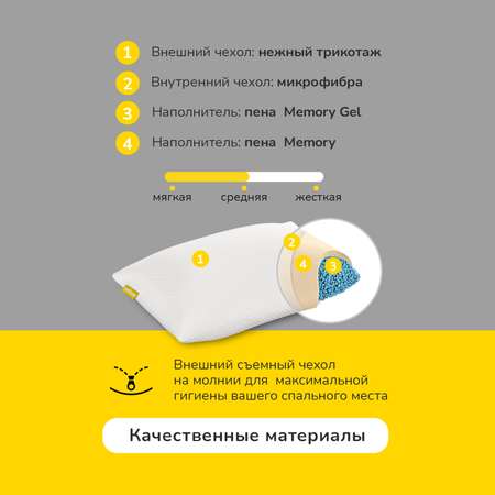 Анатомическая подушка IQ Sleep Grand Comfort L 44x63 см