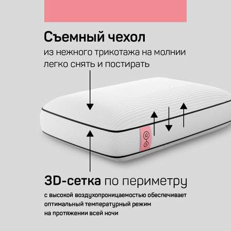 Анатомическая подушка IQ Sleep Flow Pro Max