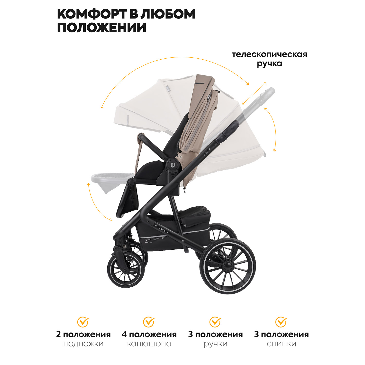 Коляска для новорожденных 2 в 1 JOVOLA Solty универсальная всесезонная бежевый - фото 10