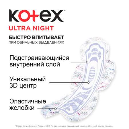 Прокладки гигиенические Kotex Ultra Ночные 7шт