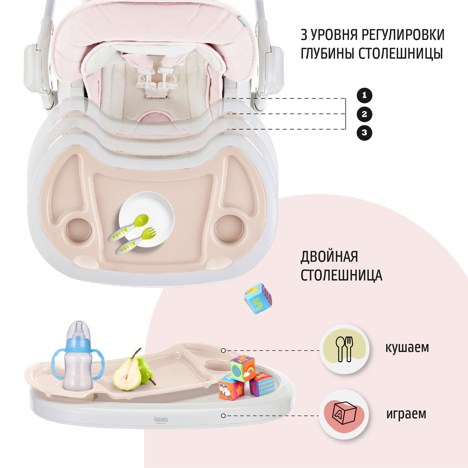 Стул-шезлонг для кормления Nuovita Tutela со стежкой Розовый - фото 6