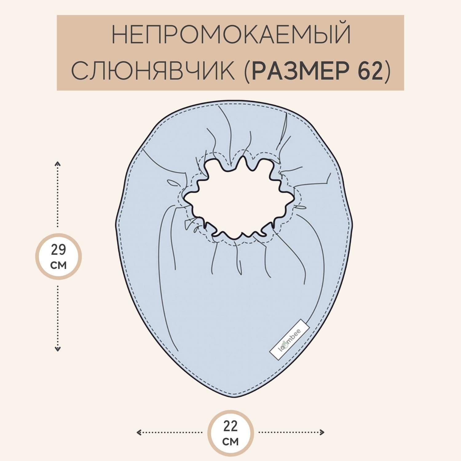 Слюнявчик loombee - фото 3