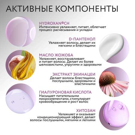 Набор для ухода за волосами Ollin Perfect Hair oxymoron biosilk complex 2*250 мл